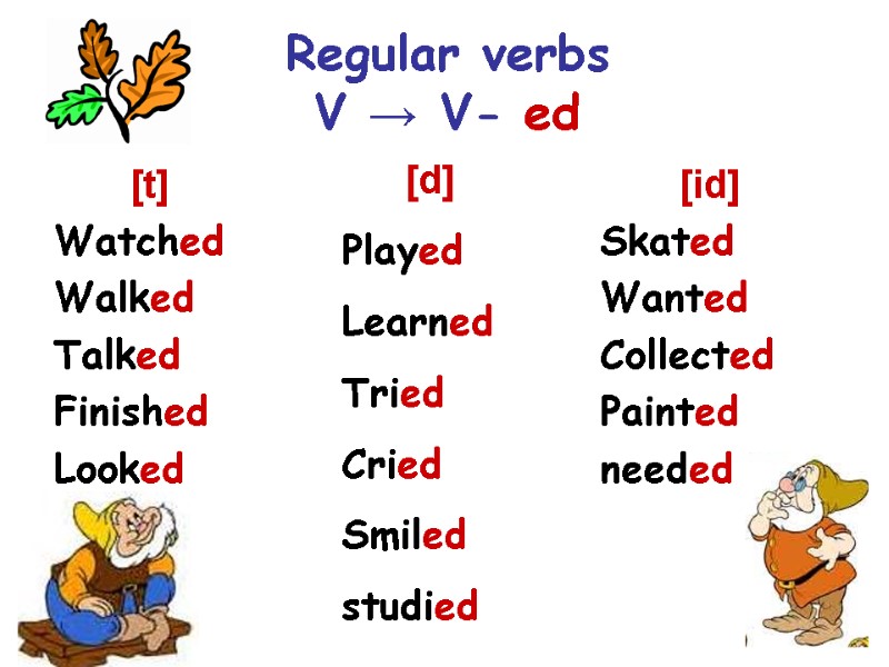 Regular verbs V → V- ed [t] Watched Walked Talked Finished Looked  [id]